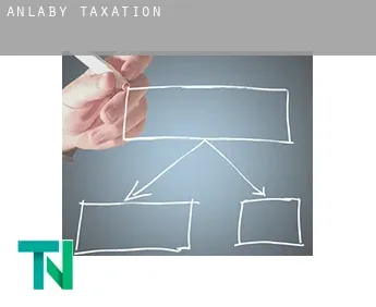 Anlaby  taxation