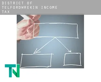 District of Telford and Wrekin  income tax