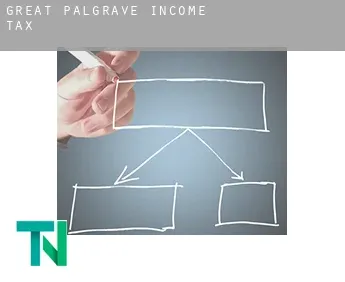 Great Palgrave  income tax